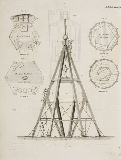 Maison-phare sur le Bell Rock, vers 1807 - John Pardon