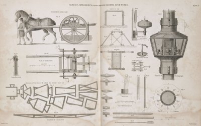 Objets utilisés lors de la construction du phare de Bell Rock, vers 1810 - John Pardon