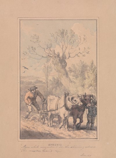 Printemps - Richard Corbould