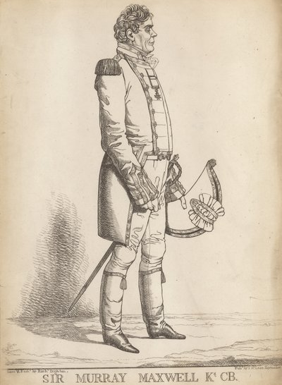 Sir Murray Maxwell - Richard Dighton