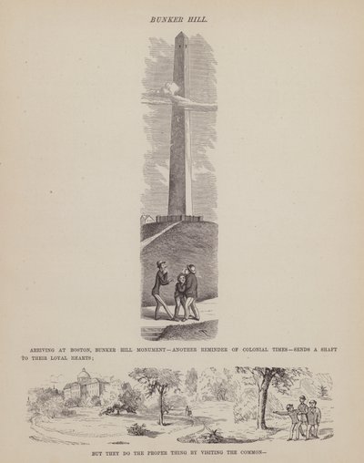 Page du Tour américain de Messieurs Brown, Jones et Robinson - Richard Doyle