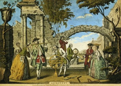Astronomie, pub. par Robert Sayer (fl.1750-80) vers 1750 - Richard Houston