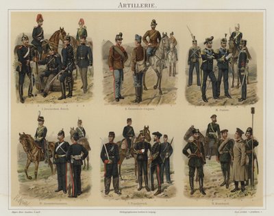 Artillerie des armées européennes - Richard Knotel