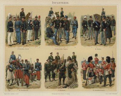 Infanterie des armées européennes - Richard Knotel