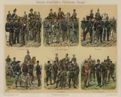 Fusiliers, pionniers et troupes de ravitaillement des armées européennes - Richard Knotel