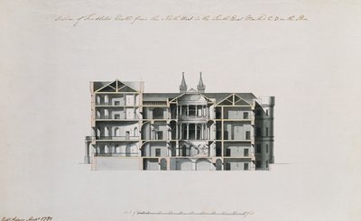 Section du château de Findlater du nord-ouest au sud-est - Robert Adam