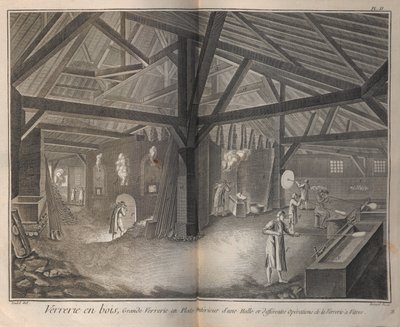 Fabrication du verre. De l