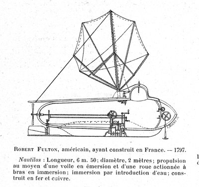 Schéma du Nautilus, premier sous-marin, inventé par l