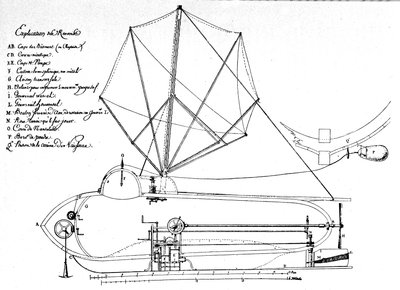 Schéma du Nautilus, premier sous-marin, inventé par l