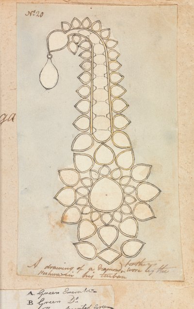 Plume de diamant portée par le Peshwa dans son turban - Robert Mabon