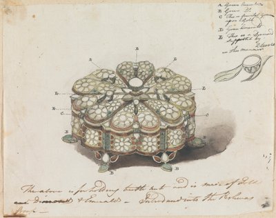 Boîte à bijoux pour noix de bétel - Robert Mabon