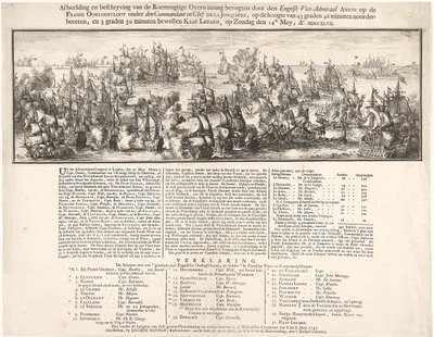 Tableau et description de la glorieuse victoire remportée par le vice-amiral anglais ANSON sur la flotte de guerre française commandée par le chef DE LA JONQUIÈRE, par 43 degrés 46 minutes de latitude nord et 3 degrés 50 minutes à l