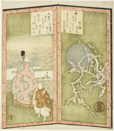 Fleurs de prunier et poète, d