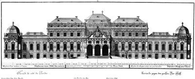 Élévation de la façade d
