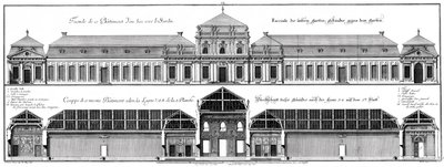 Élévation de la façade du jardin et coupe longitudinale du château inférieur - Salomon Kleiner