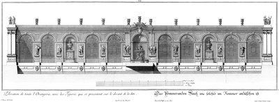 Élévation de la maison des orangers en été - Salomon Kleiner