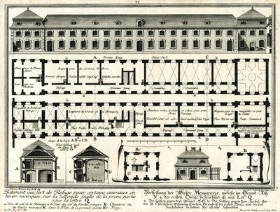 Plans et élévations de la ménagerie d