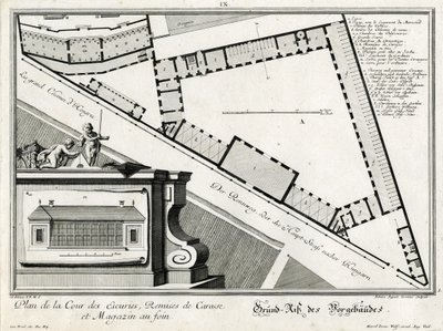 Plan des dépendances au Rennweg - Salomon Kleiner