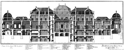 Coupe longitudinale du château côté cour d
