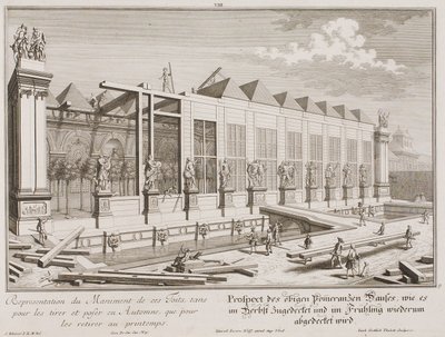 Vue de l
