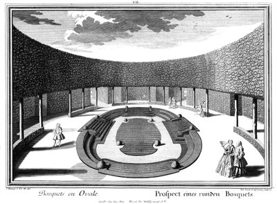 Perspective d