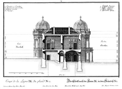 Coupe à travers l