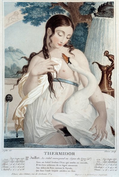 Calendrier révolutionnaire du 20 et 21 juillet : Thermidor - Salvadore Tresca