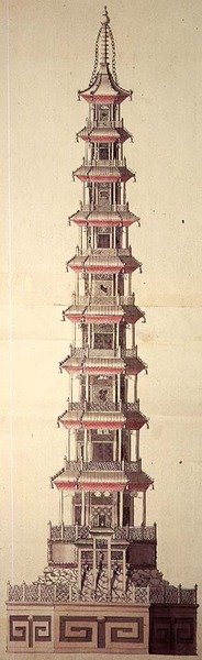 Conception pour une pagode fontaine - Sambrooke Freeman