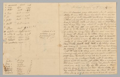 Lettre à Giles Saunders de Samuel Fox concernant la traite des esclaves, 14 janvier 1847 - Samuel M. Fox