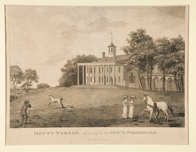 Mount Vernon, la résidence du défunt général Washington - Samuel Seymour