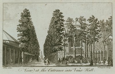 Vue de l