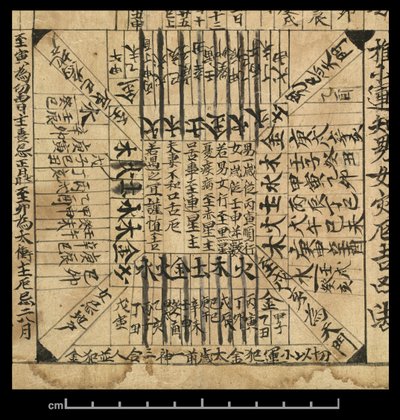 Almanach de l