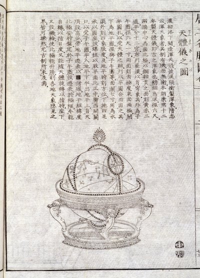 Globe terrestre - Document chinois. Gravure anonyme. Coll. Selva. - School Chinese