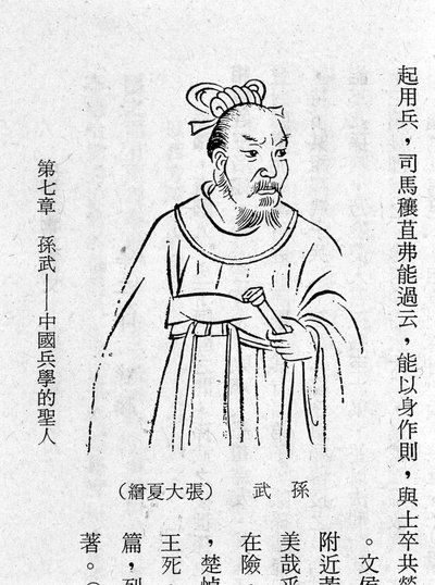 Portrait du Chinois Sun Tzu, théoricien de L