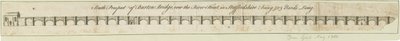 Pont et ville de Burton-upon-Trent (gravure) - School English