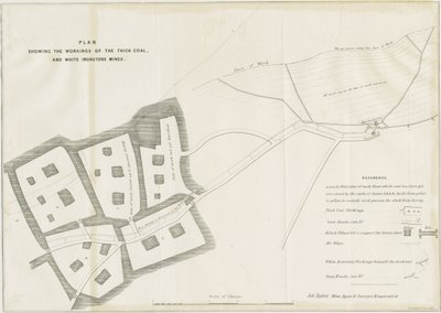 Dudley - Travaux miniers (lithographie) - School English