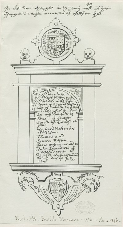 Ancienne église de Rugeley - Monument à Rafe Weston - School English