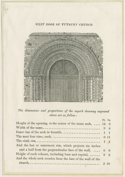 Église prieurale de Tutbury : Porte ouest (gravure) - School English
