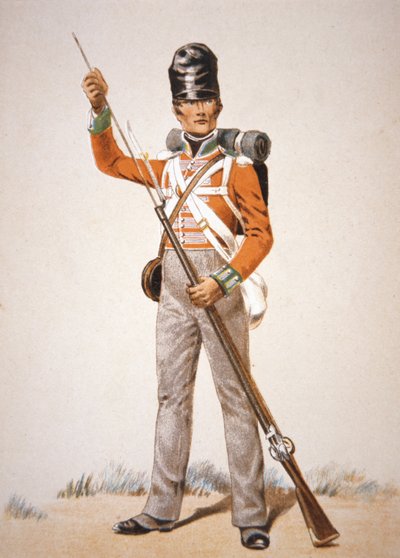 Armée de Wellington : soldat du 69e régiment chargeant son mousquet 