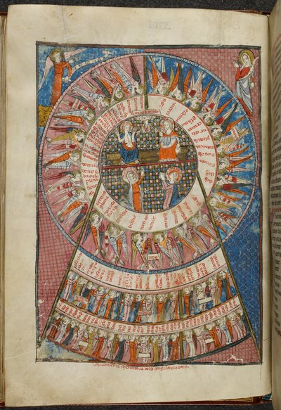 Page de Poèmes en provençal, par Matfre Ermengau - School French