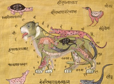 Diagramme tantrique - School Indian