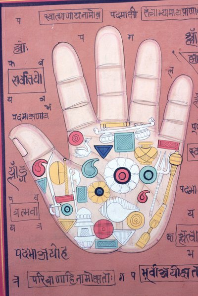 Diagramme tantrique de la main droite - School Indian