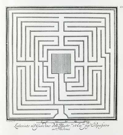 Labyrinthe du jardin de la Villa Papafava, Padoue, de "Villas, jardins et paysages à Venise" par A. Volkamer - School Italian