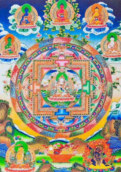 Vajrasattva, Mandala, représentant le Bouddha tantrique auto-créé sans début ni fin dans une étreinte éternelle avec la sagesse prajna - School Nepalese