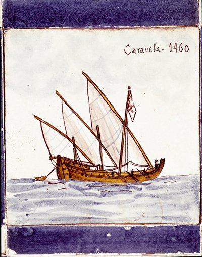 Représentation d