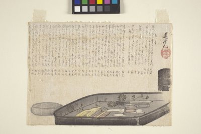 Ensemble de toilette, date inconnue - Shibata Zeshin