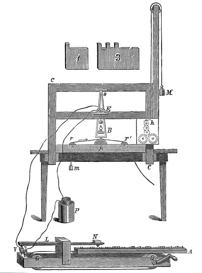 Premier télégraphe de Morse, 1837 vers 1900 - Sir John Gilbert