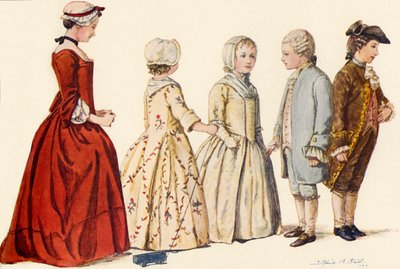 Vêtements d