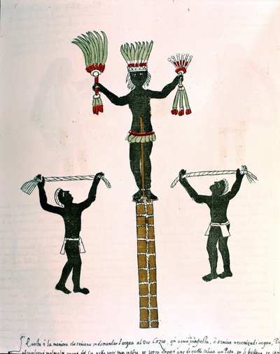 Jeux aztèques dans le Codex Vaticanus 3738 (Codex Vat. Rios). Fac-similé du manuscrit par le Dominicain Pedro de los Rios, entre 1570 et 1589, Bibl. Vatican. - Spanish School