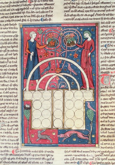 Codex 3 Livre IV Deux nobles amants - Spanish School